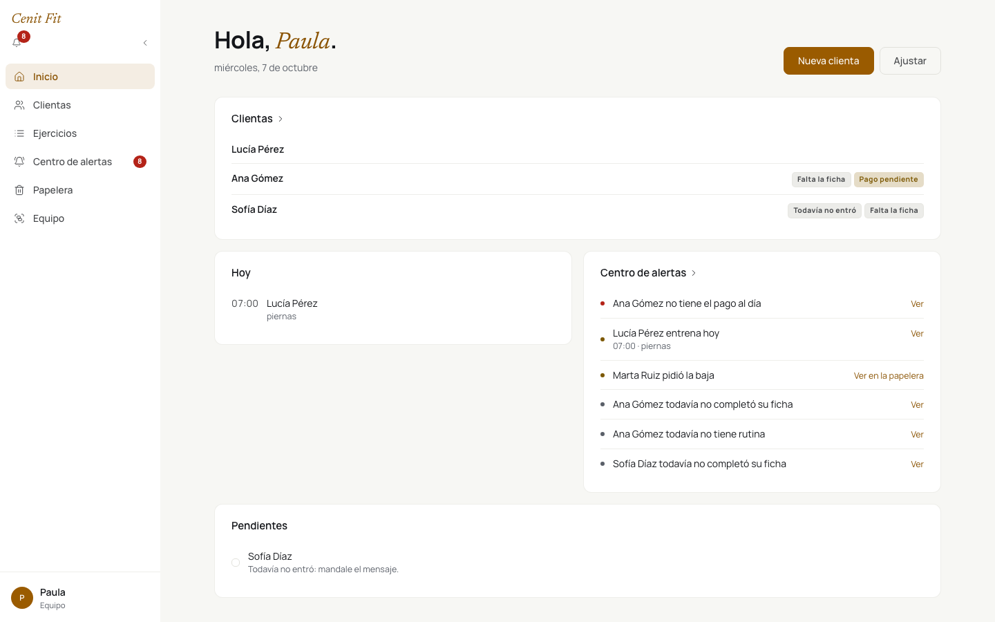 O painel do treinador: os clientes, a agenda de hoje e os alertas.