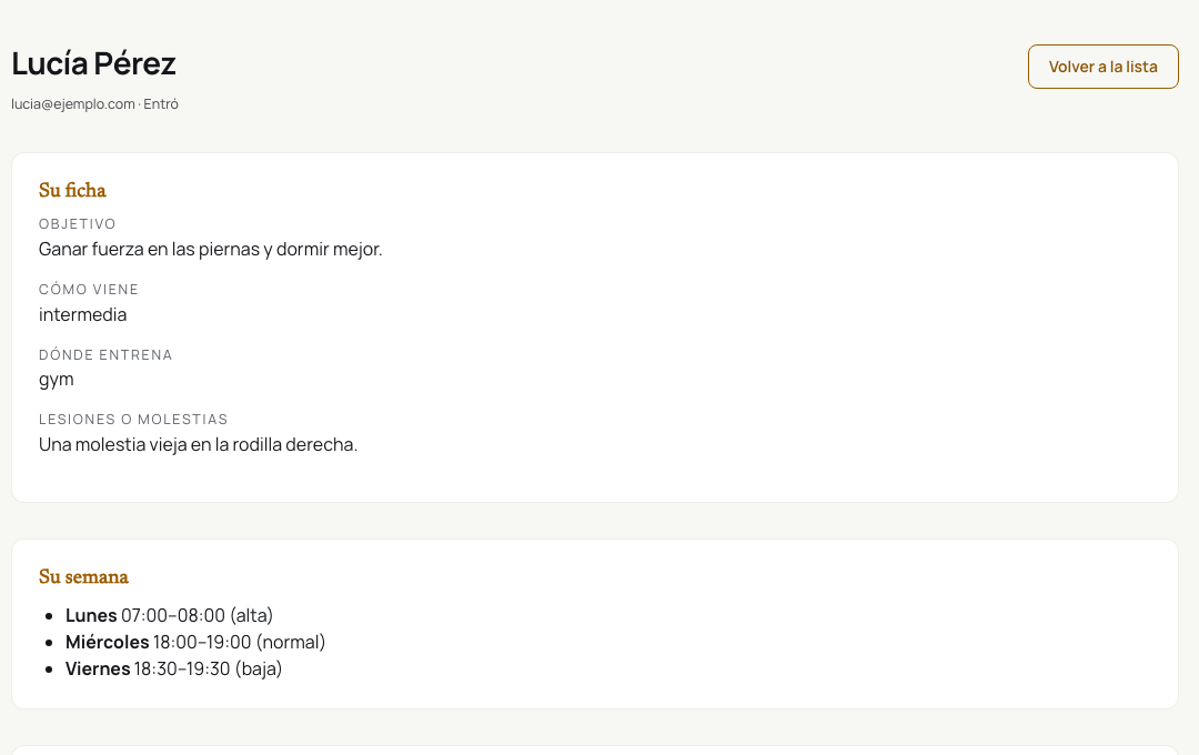 A ficha de um cliente no painel do treinador, com o treino da semana.